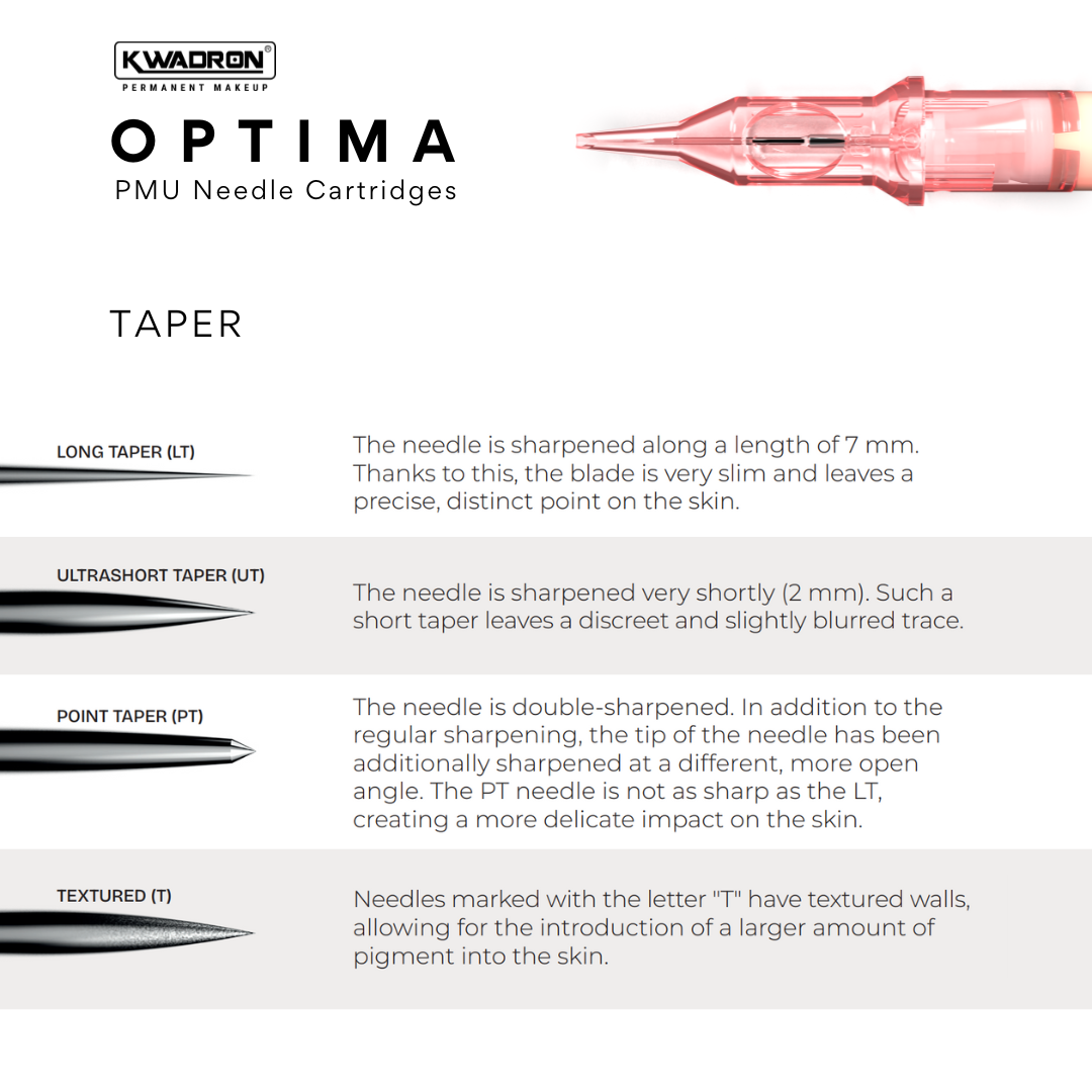 Kwadron Optima Plus PMU Cartridge Tattoo Needles — Box of 20