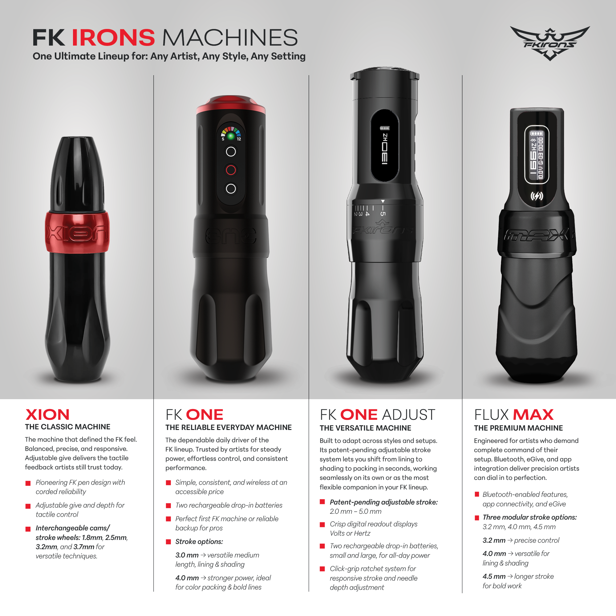 FK One Adjust Wireless Tattoo Machine - FK Irons - Precision Tattoo Machines