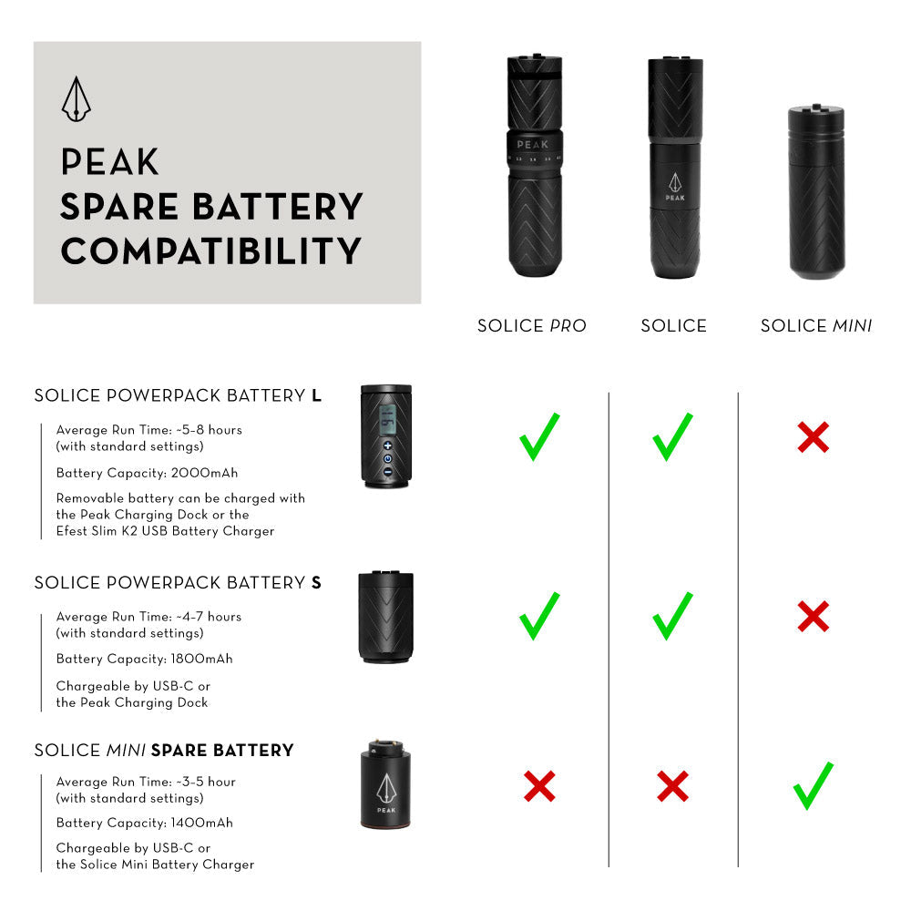 Spare Battery for Solice Mini Wireless Pen Machine